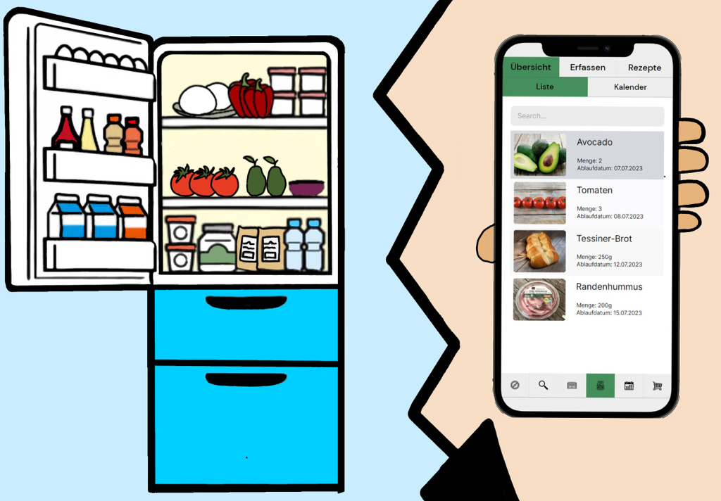 Stop Food Waste - Food Planning System