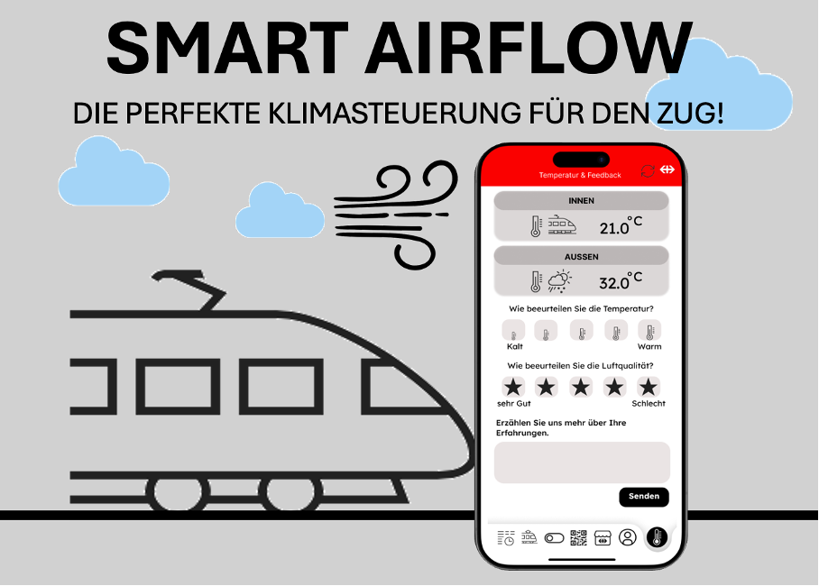 Smart Airflow- für frischen Wind im Zug!