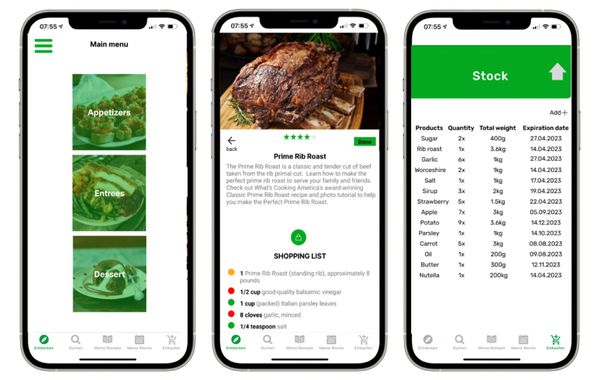 Smarte Lebensmittelverwendung